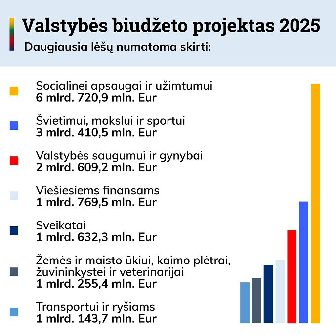 2025 10 17-VBP 2025-2 – kopija.png