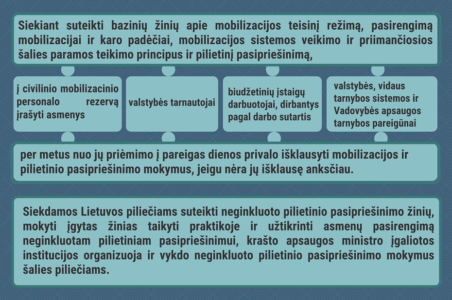 Mobil ir priim salies.png