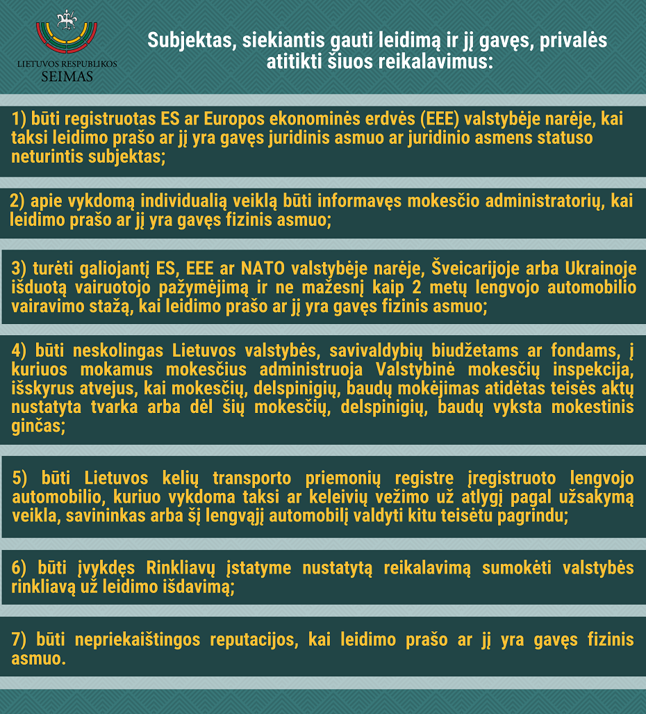 Keliu tr. kodeks.png