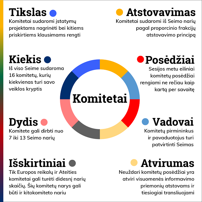 11.11. Komitetai – kopija.png