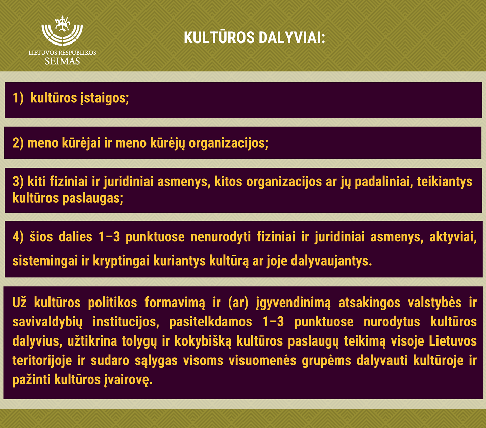 Kultūros dalyviai.png
