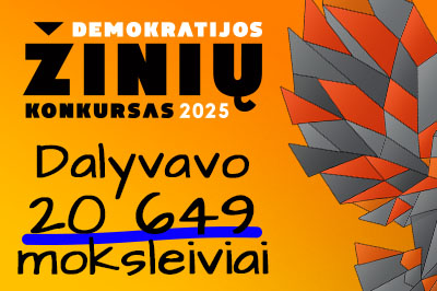 Demokratijos žinių konkurse dalyvavo daugiau nei 20 000 moksleivių