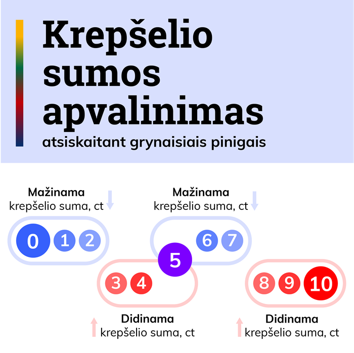apvalinimas – kopija.png