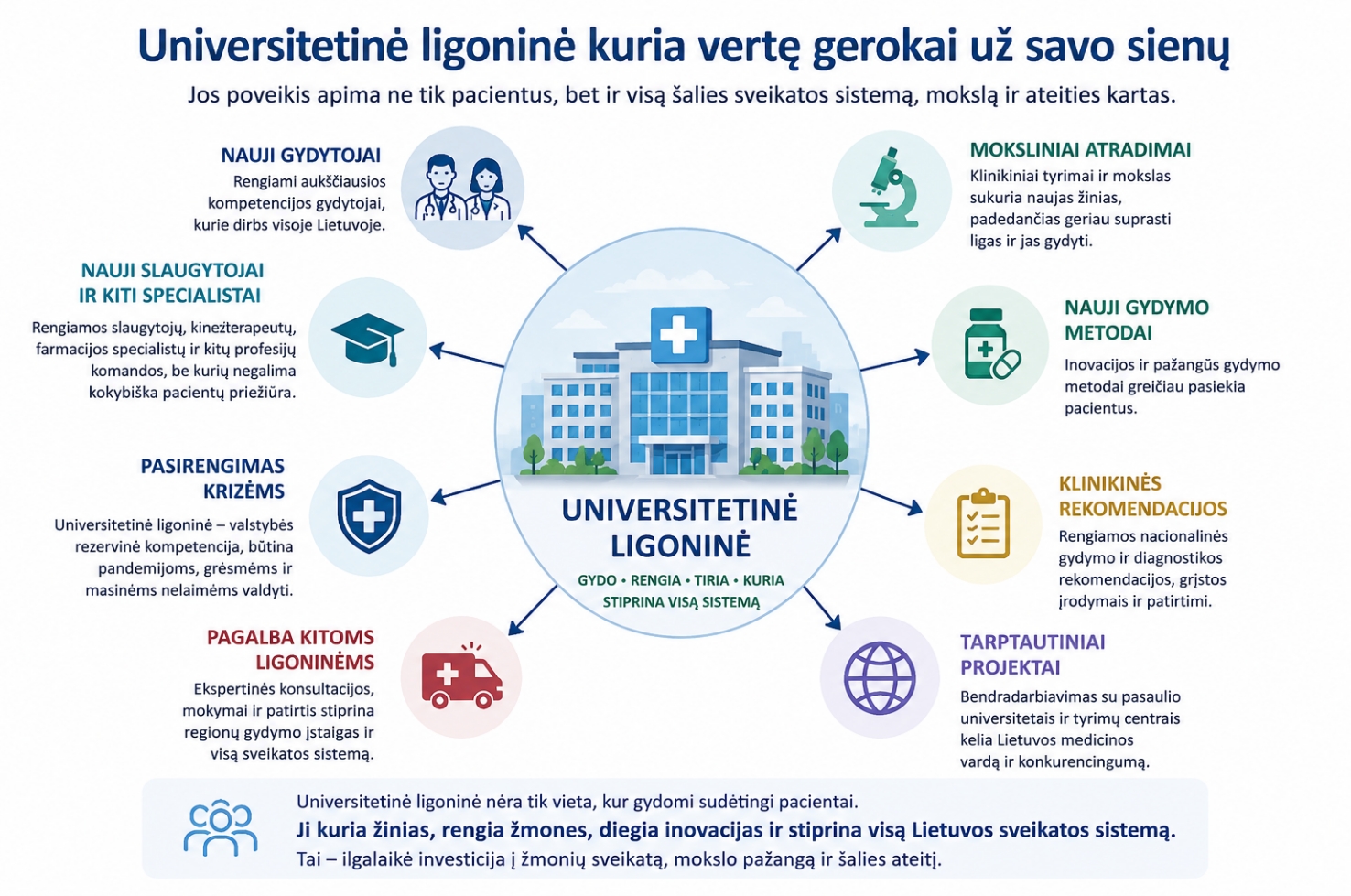 Iliustracija (infografika) sukurta naudojant DI, redaguota autoriaus.png